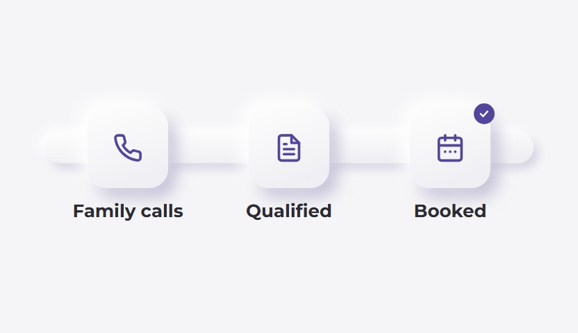 After-hours family intake call being answered