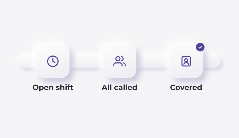 Open shift coverage calling the qualified pool at once, up to your limit