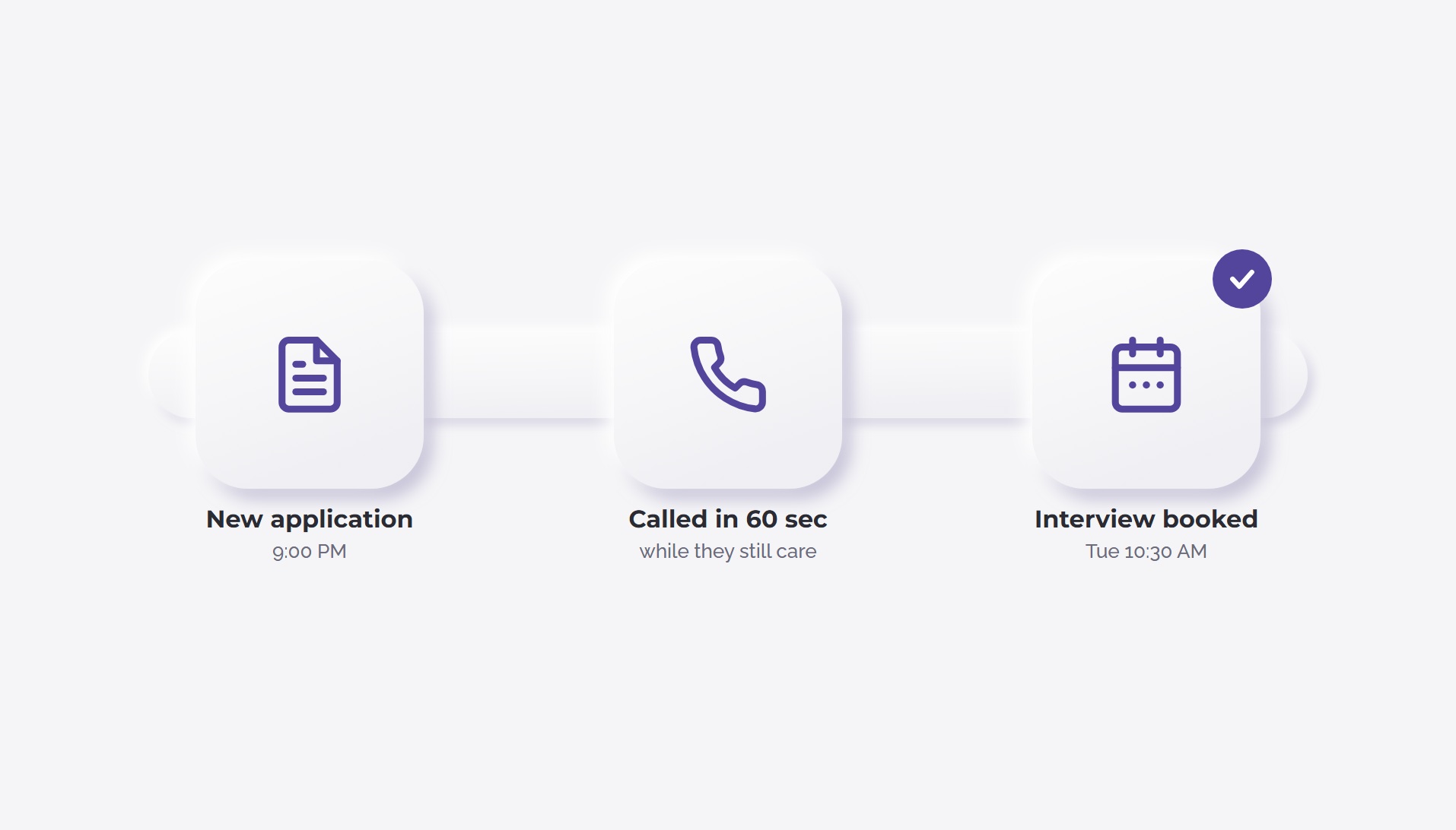 Caregiver Recruiting Agent workflow